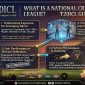National Cricket League