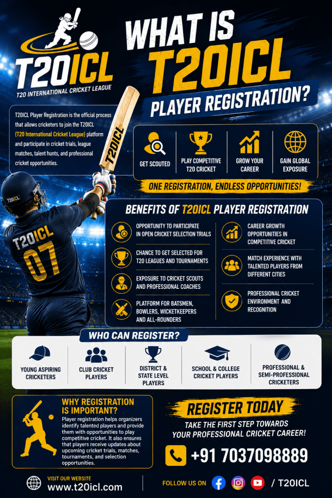T20ICL Player Registration