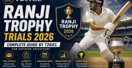 Ranji Trophy Trials