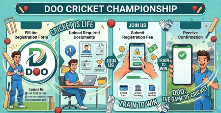 Cricket Trial Registration